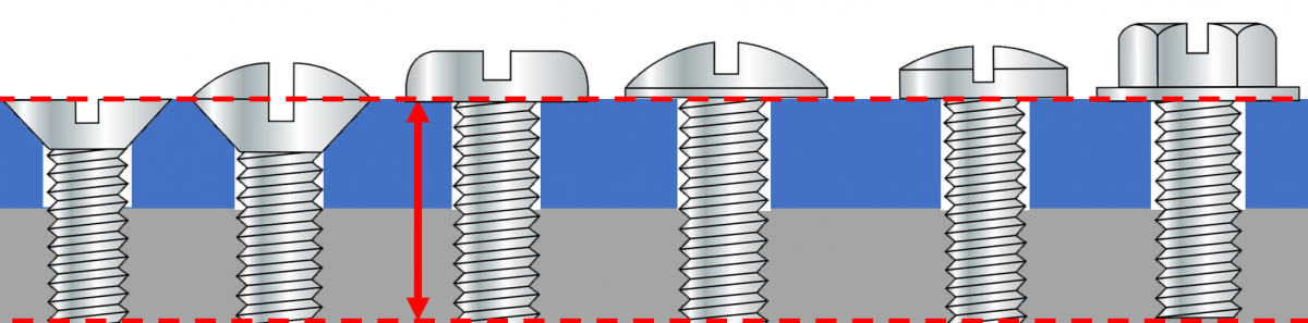 Fastener Dimensions Screws And Bolts Cde Fasteners Inc 0004